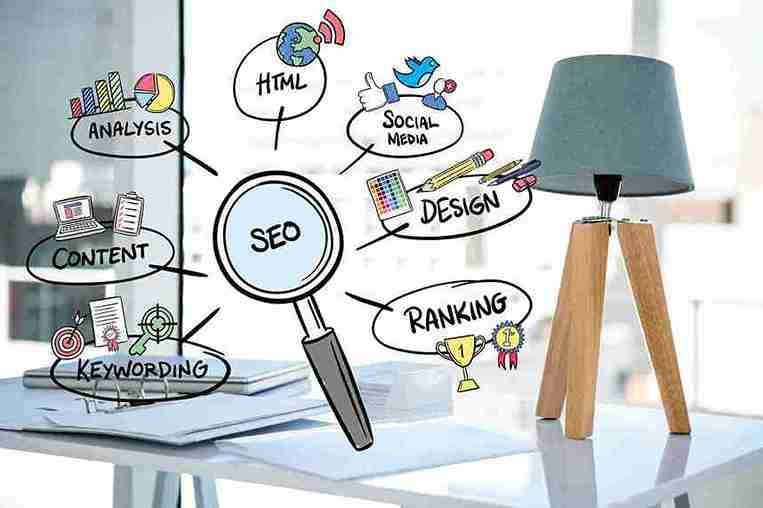 On Page SEO Services